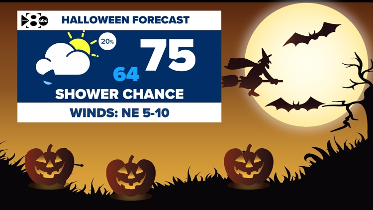 DFW Weather: Will this year's Halloween forecast be a trick or treat? We're tracking a Halloween rain chance. — WFAA (Dallas-Fort Worth), Houston Community news